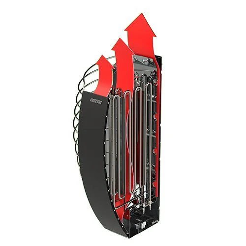 Harvia Spirit SP80E 8kW - Image 5
