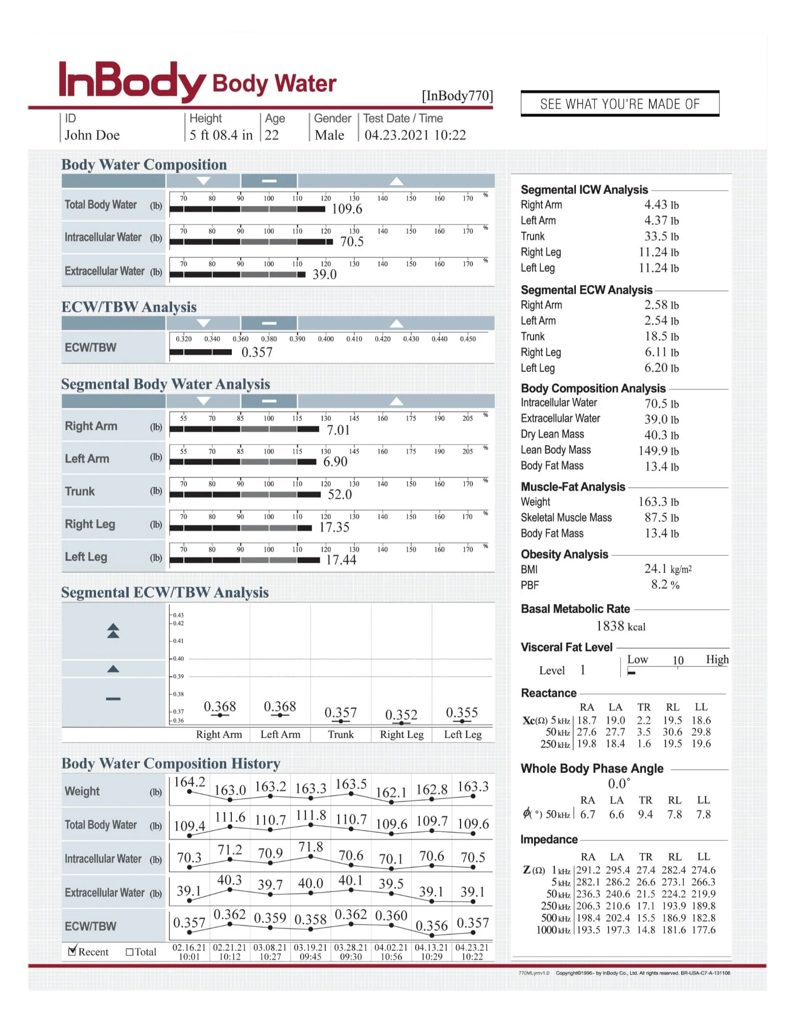 InBody 770 Body Composition Analyser - Image 7