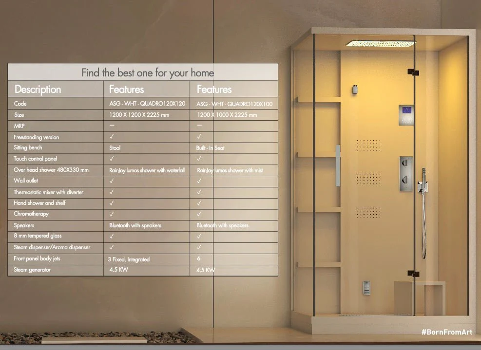 Jaquar Artize Quadro Steam and Shower Cabin - Image 10
