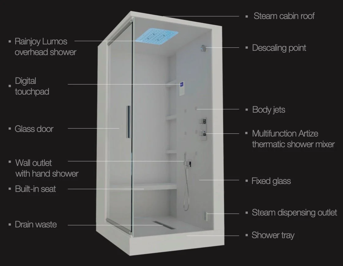 Jaquar Artize Quadro Steam and Shower Cabin - Image 4