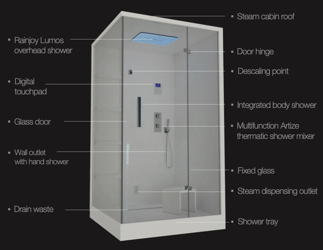 Jaquar Artize Quadro Steam and Shower Cabin - Image 7