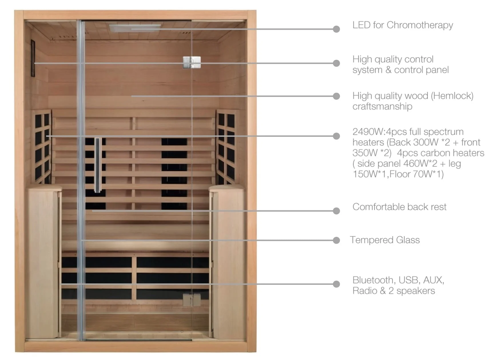 Jaquar Paire Infrared Sauna 2 Seater - Image 6