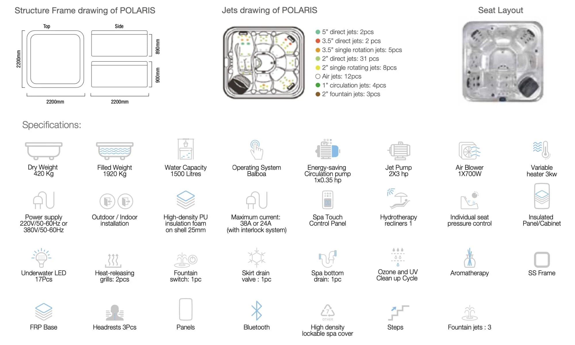 Jaquar Polaris Hot Tub Spa 6 Seater - Image 14