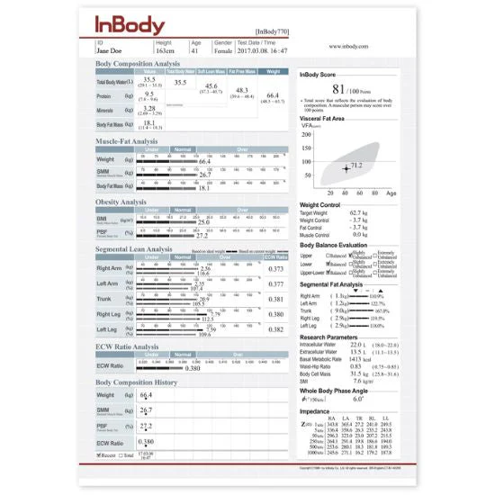 Inbody Accessories - Image 2