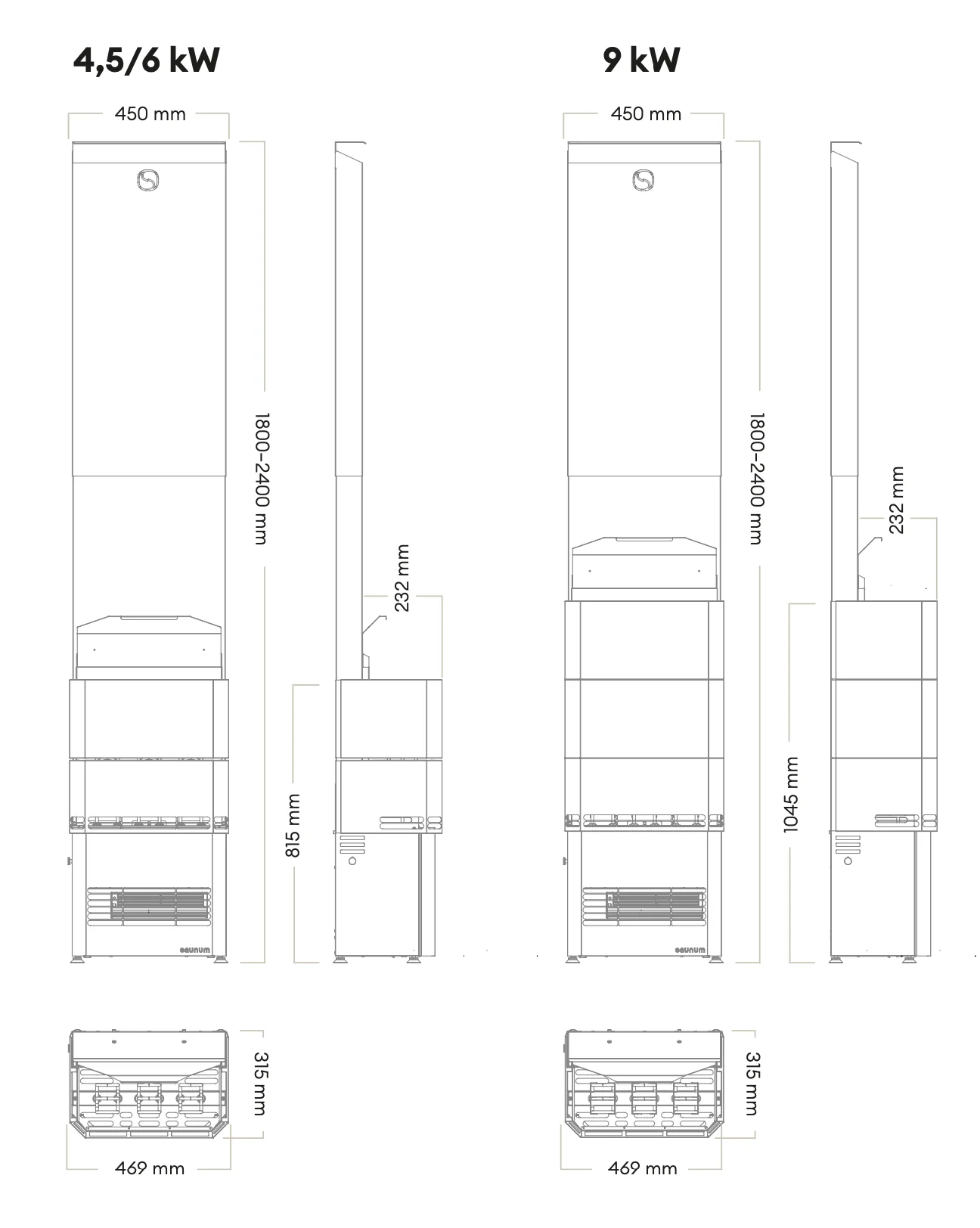 Saunum Experience Heater Package Deal - Image 8