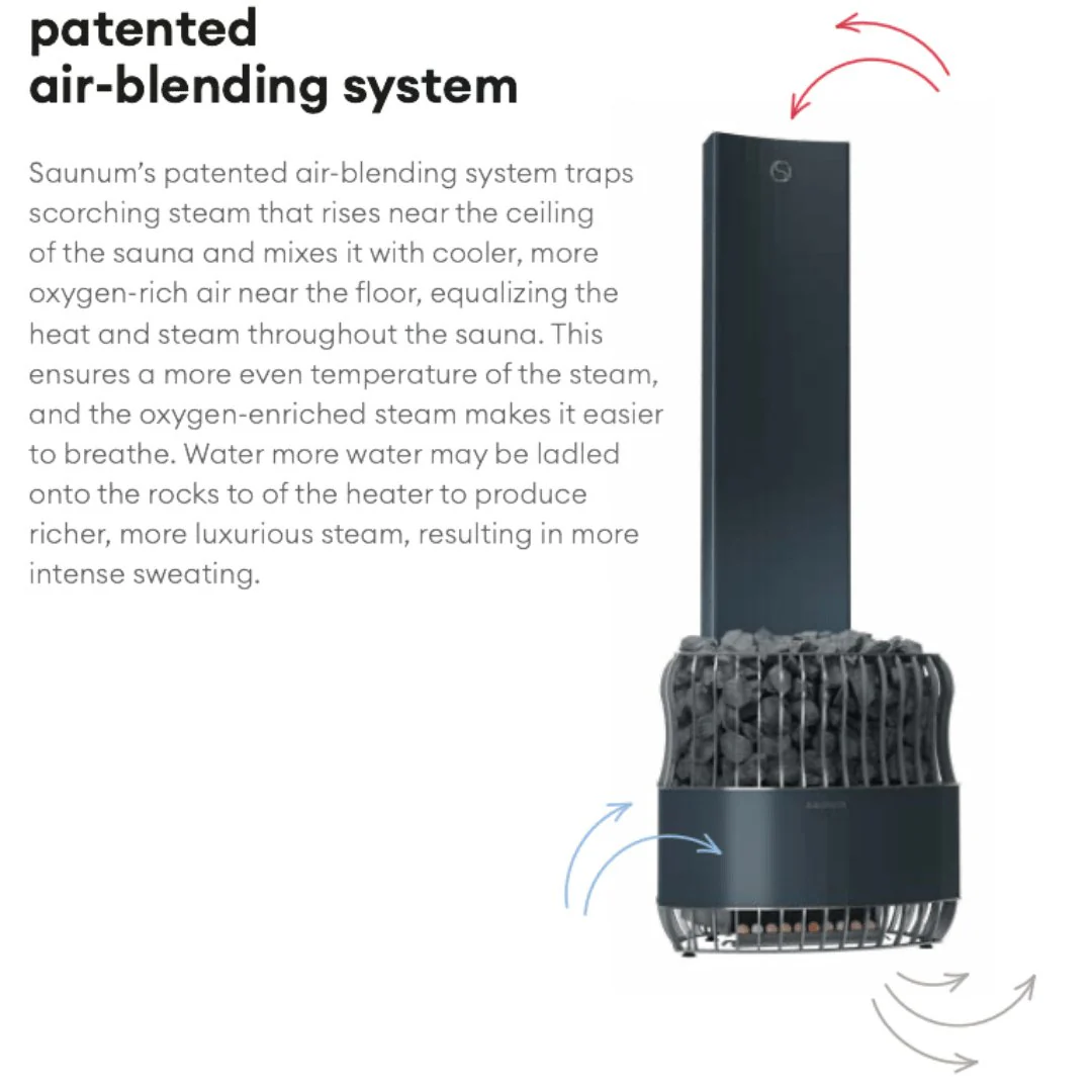 Saunum Luxury Heater - Image 9