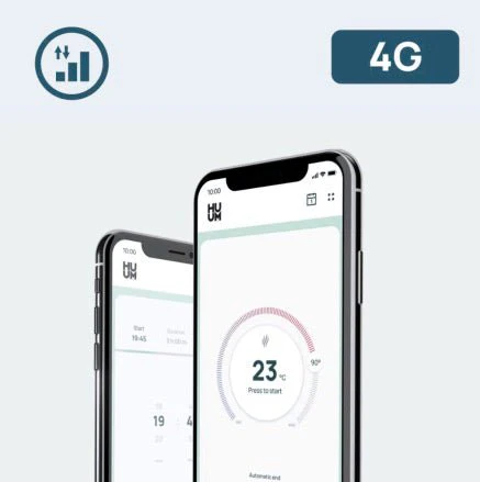 UKU Controls - Image 2